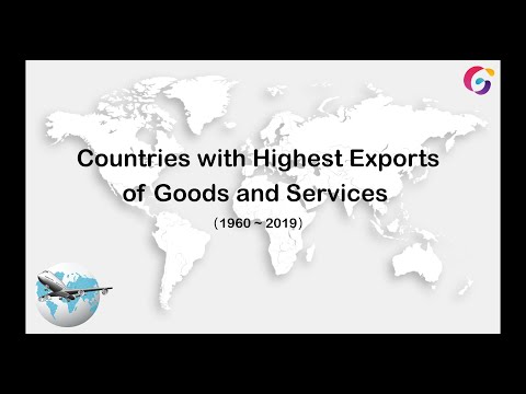 Which Country Exports The Most Goods And Services