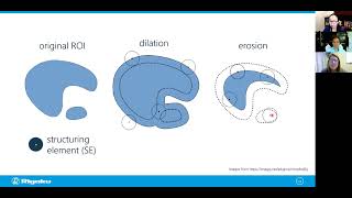 Rigaku X-ray CT Image Processing Workshop Part 2 - Refining Segmentation Using ImageJ