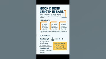 Basic Knowledge for Civil Engineering | #Hook and #Bend Length in Bars | #Shorts #BBS #bbsturorial