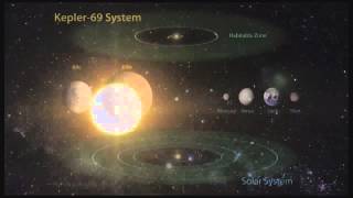 Кеплер 62 и Кеплер 69 - семь планет, три - в зоне обитаемости