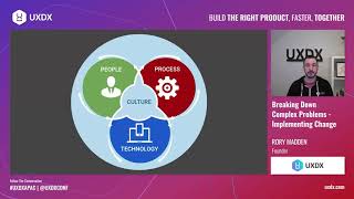 Breaking Down Complex Problems - Implementing Change