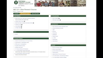 Embedding Library Website Content in Canvas