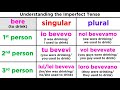 Understanding the Imperfect Tense