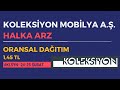 #KLSYN Koleksiyon Mobilya A.Ş. Halka Arz Dağıtım Bilgileri