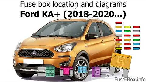 Ou trouver le fusible du feux stop sur Ford Ka