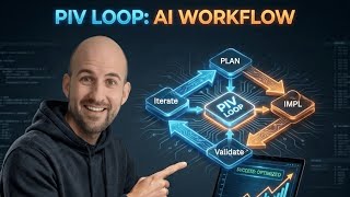 Planning Dominatesheres The Ai Workflow That Proves It