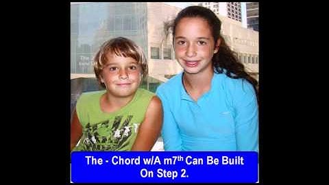 Part 6b. LESSON 20 of 32, The re_d minor scale. EAR TRAINING EXERCISES