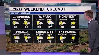 Increasing clouds but warm Friday, some changes this weekend