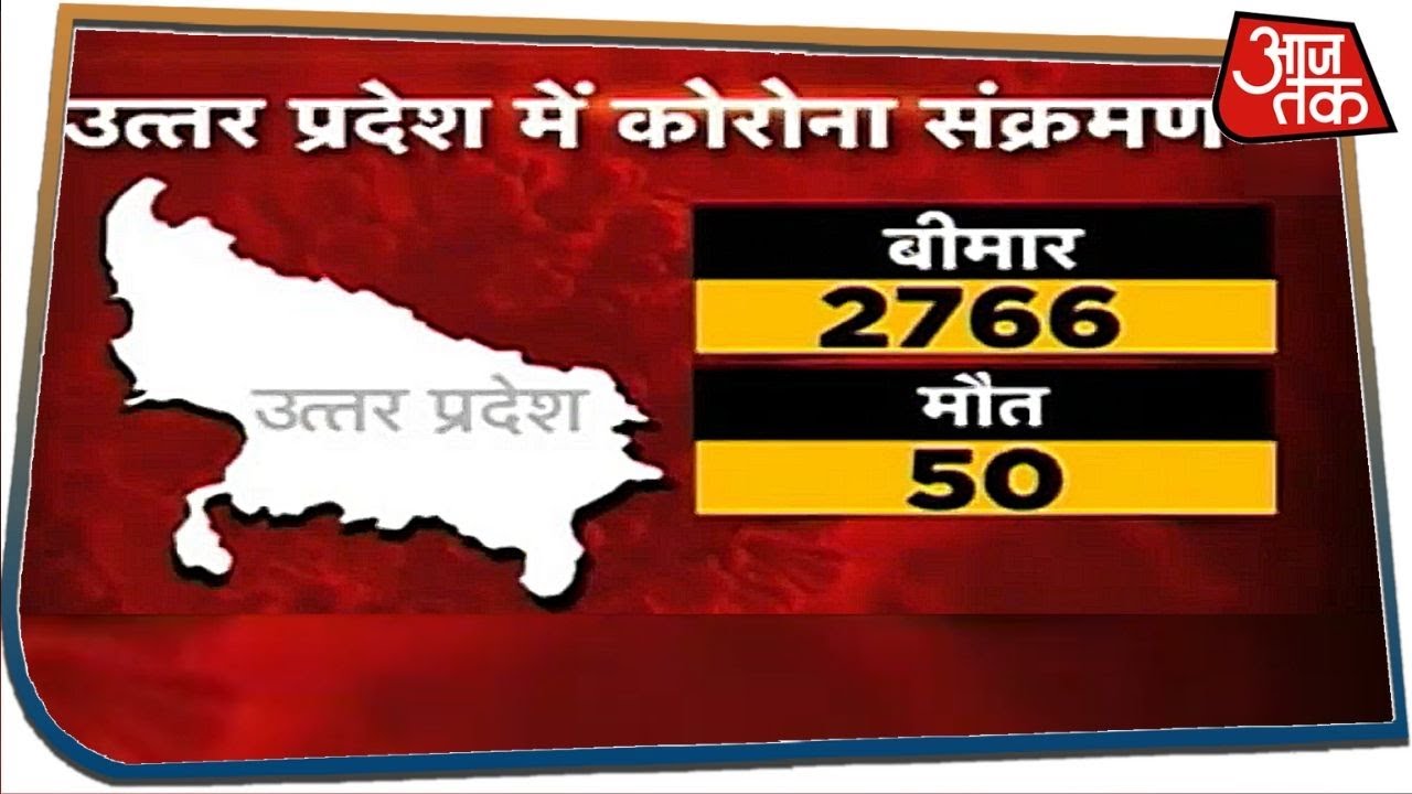 Uttar Pradesh में थम नहीं रहा कोरोना संक्रमण...मौत का आंकड़ा पहुंचा 50