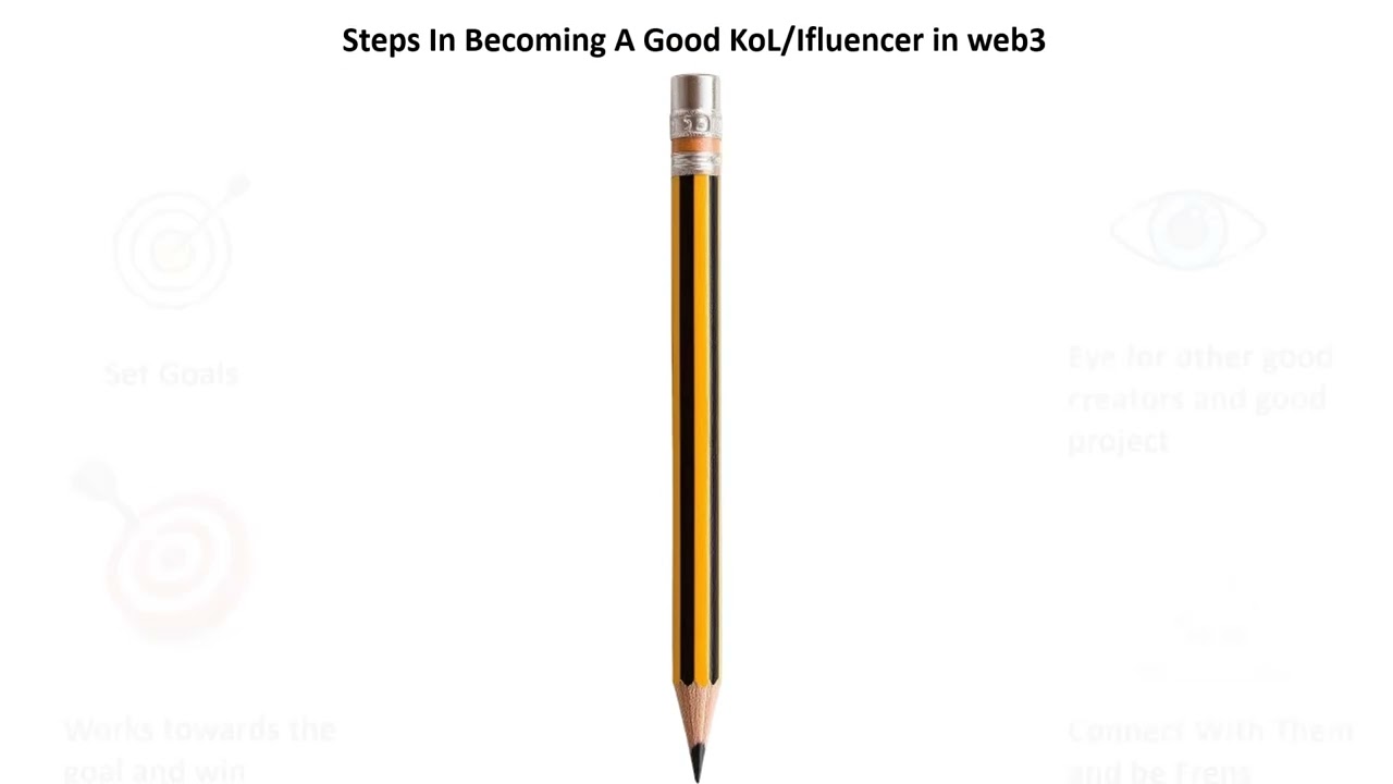 PowerPoint Morph Animation 