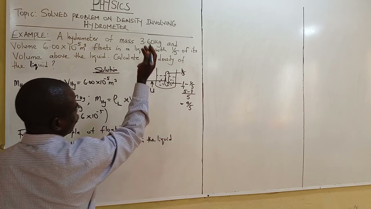Solved problem on density of a liquid involving hydrometer (SS2)