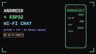 ESP32 + Android: Real-Time Wi-Fi Chat With No Router, No Cloud (SoftAP + TCP)