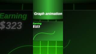 Graph animation #motiongraphics #alightmotion