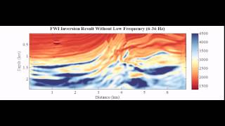 FWI without low frequency