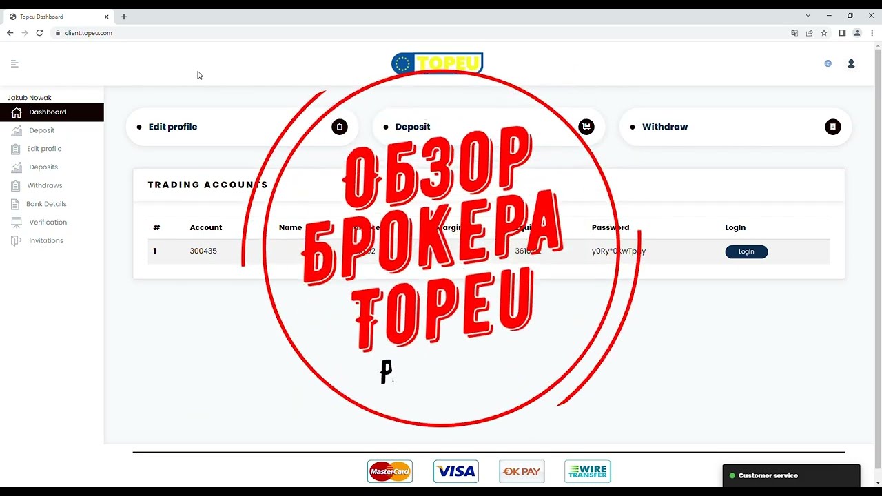 Брокер topeu.com – отзывы клиентов? Компания Topeu, и работа сайта!