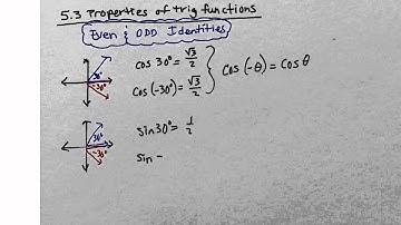 5.3 Even and Odd Trig Functions-TPC