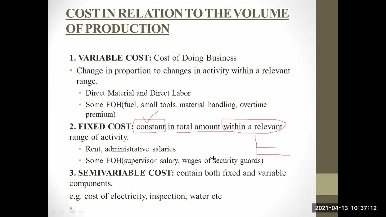 Difference between Variable cost, fixed cost and semi variable cost