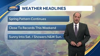 Video: Spring-like warmth continues