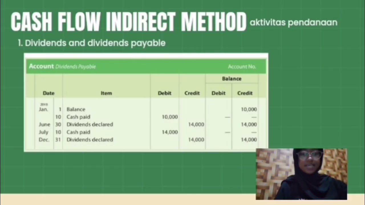 Statement of Cash Flows - Kelompok D