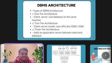 Data Abstraction to System Architecture in DBMS