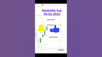 #banknifty #bankniftyshorts buy 09.03.2023