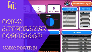 Daily Attendance Dashboard in Power BI