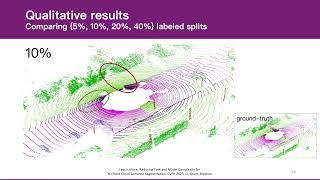 Less is More: Reducing Task and Model Complexity for 3D Point Cloud Semantic Segmentation