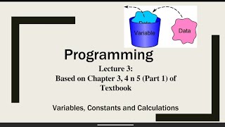 Programming | Variables,Data types and Operators