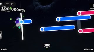 Project : RUSHER - Step it 100% (Climax) screenshot 4