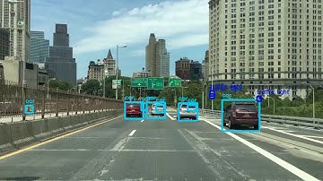 Object-detection using YOLOv2 - Example