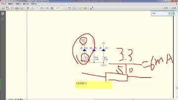 Cortex M系列CPU初级实验（1）：CPU世界的出入通道   IO编程及应用1 点灯实验的理论基础