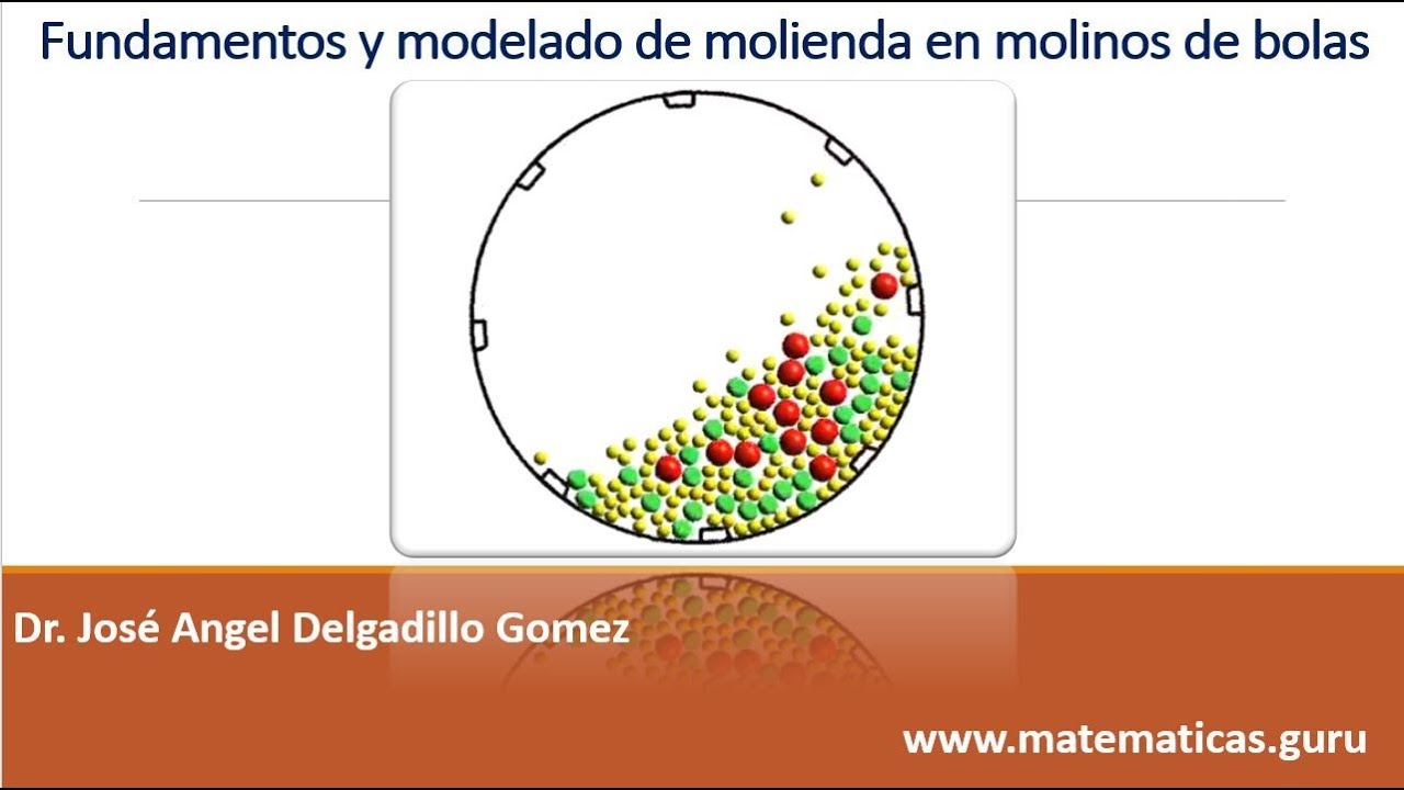 16. Fundamentos y modelado de molienda en molinos de bolas.