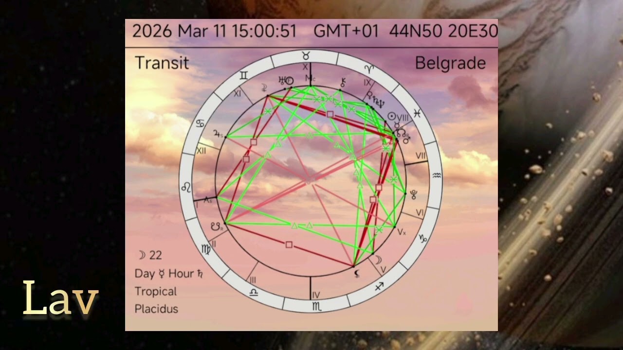 OVAN, LAV, STRELAC🔥HOROSKOP ZA MART - Od polovine meseca, uzimate svoje