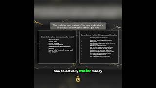 Make Money Online: Skills, Financial Management, Avoid Schemes #shorts