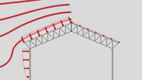 NexelT Wind Flow Analysis Around Building