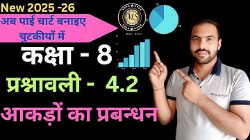 Class 8th Maths Chapter 4 Exercise 4.2 Hindi Medium| आंकड़ों का प्रबन्धन| By RK sir|✍️✍️💯
