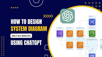 Create system design diagram using ChatGPT IN 2 minutes