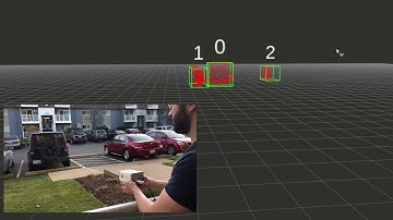 Cepton Lidar ROS Rviz
