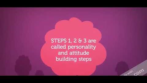 Amway BWW 9 core steps   YouTube 360p