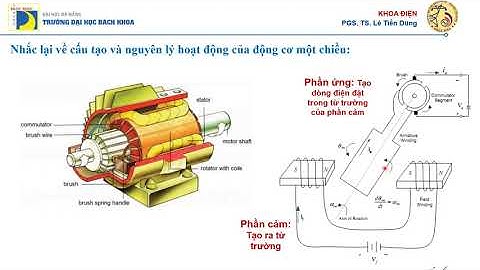 Mô hình hóa và mô phỏng động cơ điện một chiều trên Matlab-Simulink