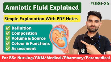 Amniotic Fluid in Hindi | Composition, Volume, Color, Assessment And Functions of Amniotic Fluid