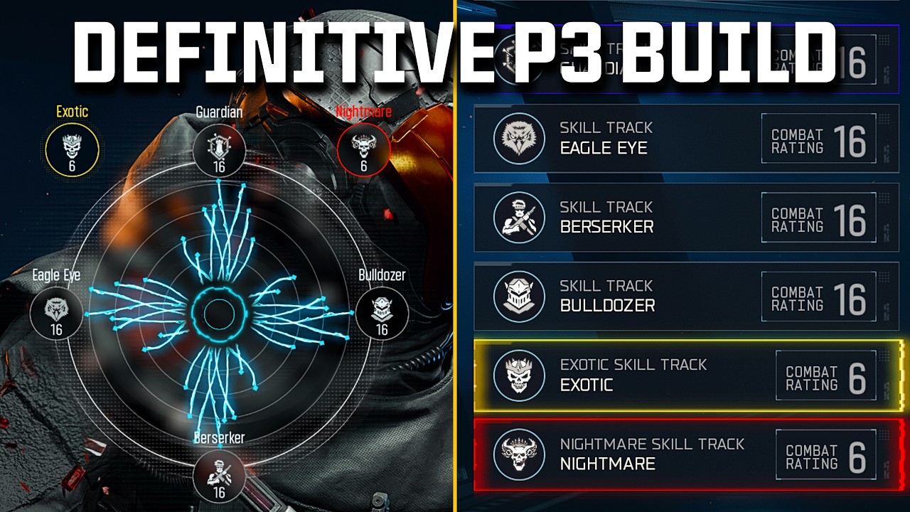 Definitive PRESTIGE 3 Operator Build for ENDGAME in Black Ops 7