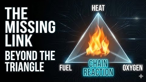 The Fire Tetrahedron: The Ultimate 4-Minute Masterclass on How Fire Really Works