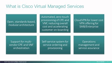 Cisco Virtual Managed Services