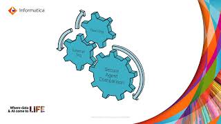 IDMC Assurance Service Secure Agent Comparisons