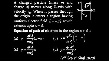 A charged particle (mass m and charge q) moves along X-axis with velocity v 0