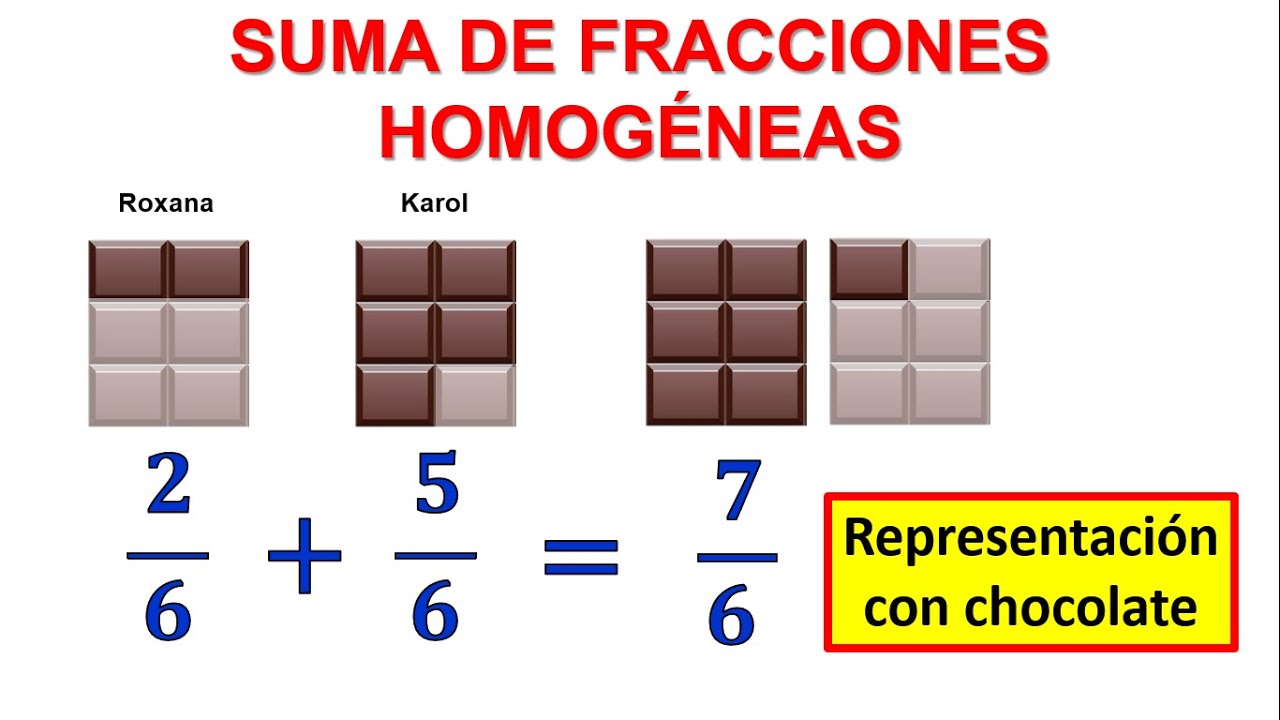 Cómo se suman fracciones