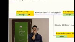 osc12: Introduction to openSUSE KDE maintenance model