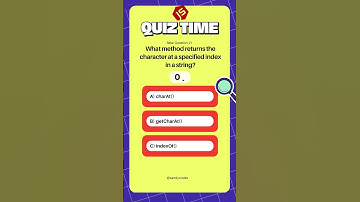 JavaScript Quiz Series Basic 21: Which Method Returns the Character at a Specified Index in a String