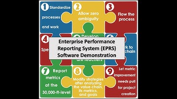 Enterprise Performance Reporting System EPRS Software Demonstration